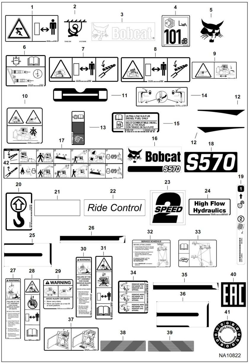 Значки на панели на Бобкэт 175