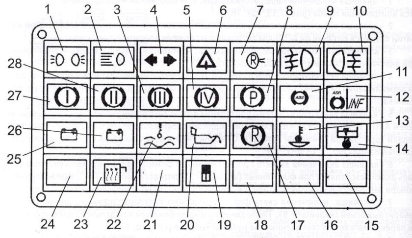 Панель контрольных ламп МАЗ 5440