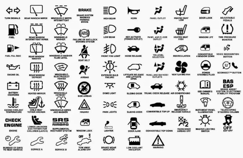 Значки на приборной панели автомобиля Тойота рав 4