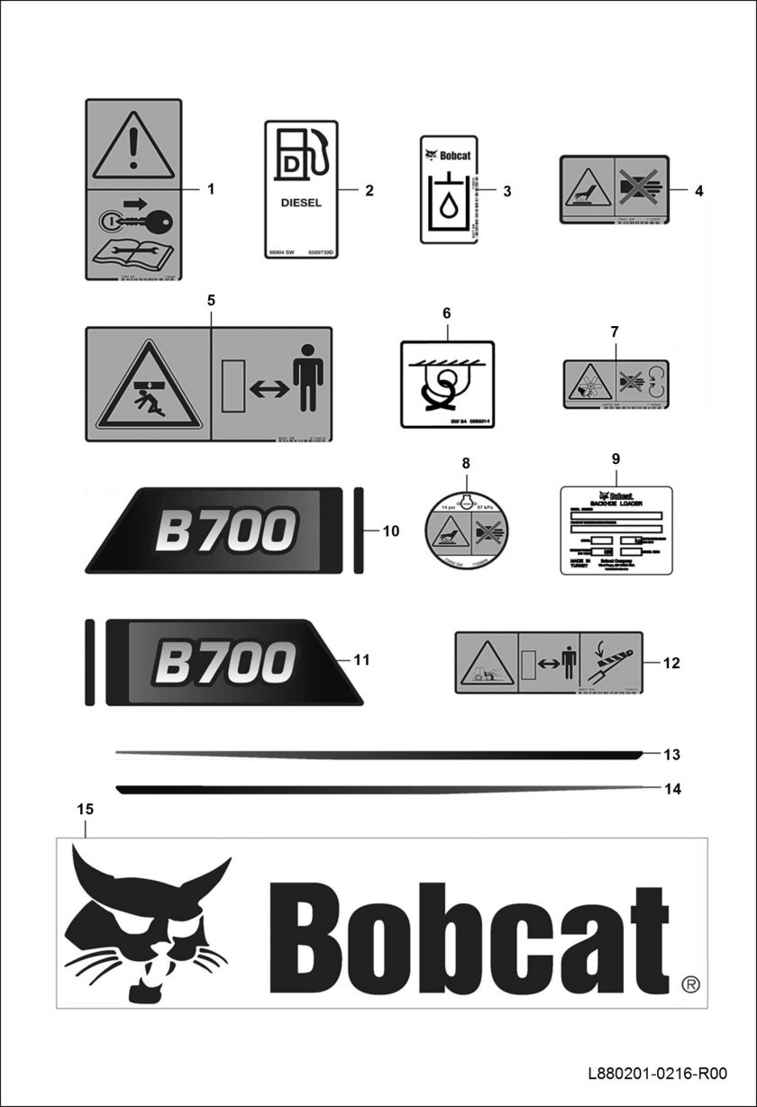 Bobcat мини погрузчик
