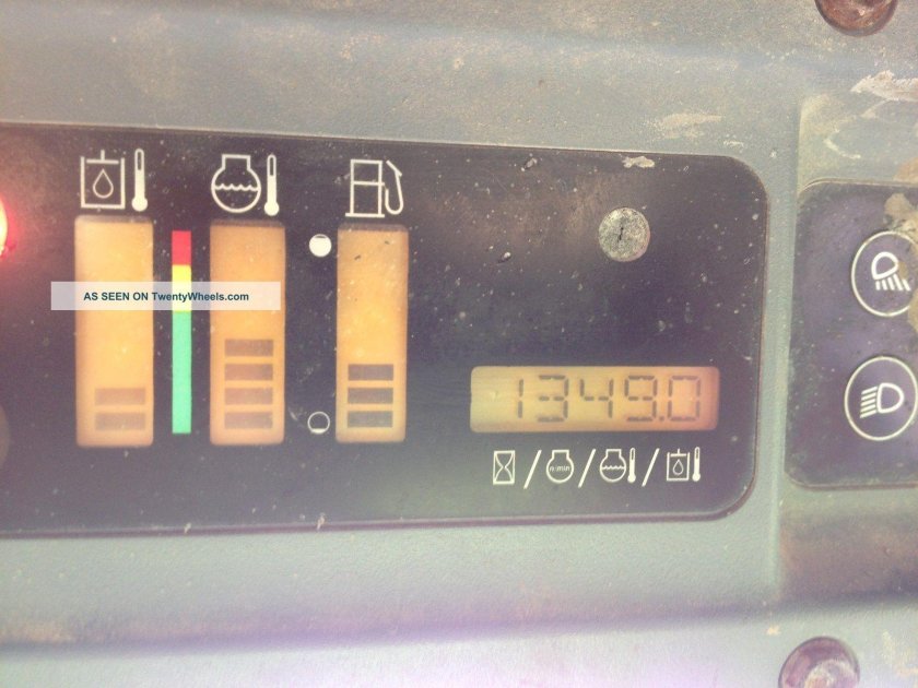 Панель приборов