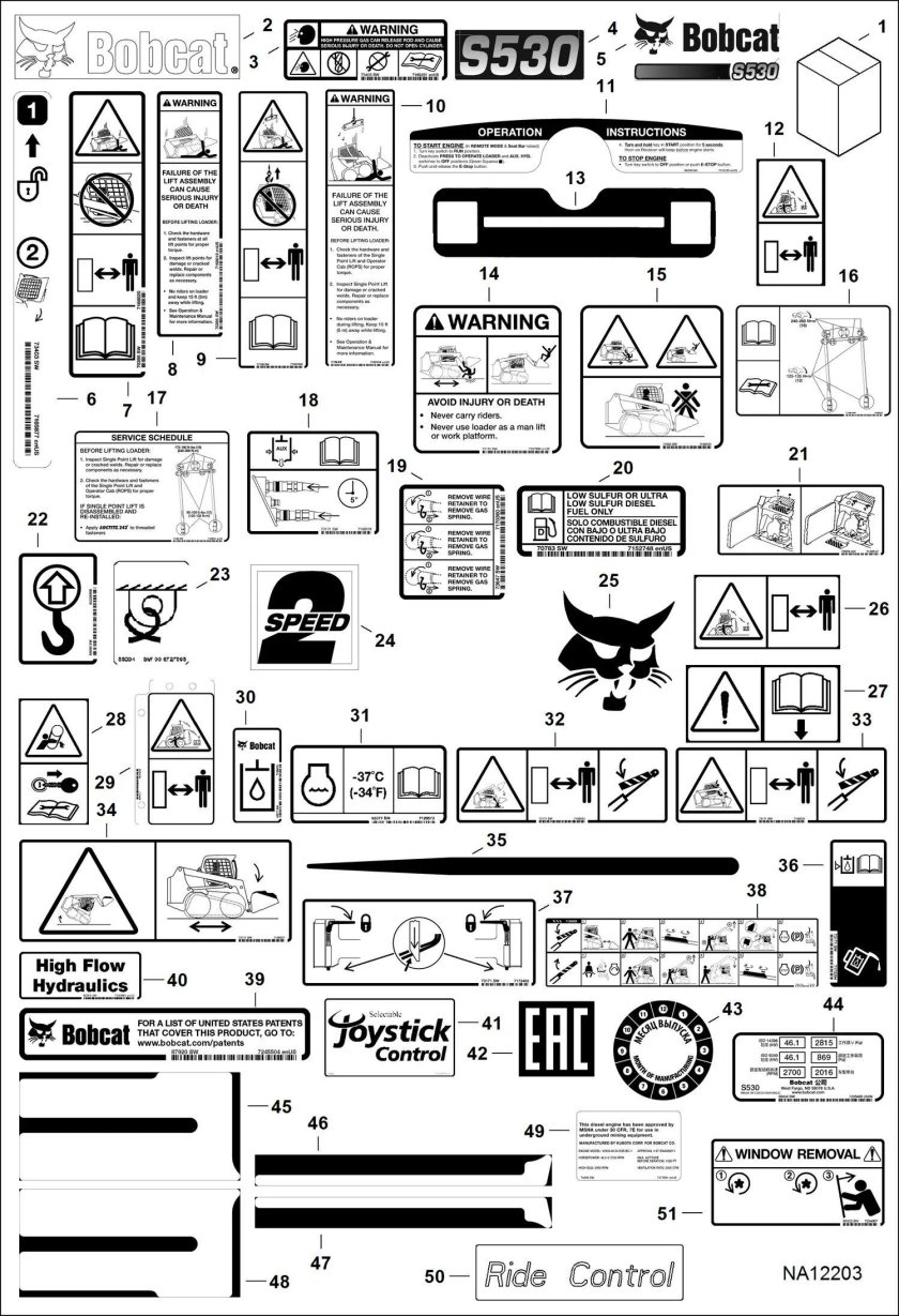 Наклейки на Bobcat s530