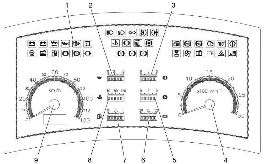 Контрольные лампы панели приборов ПАЗ 32053