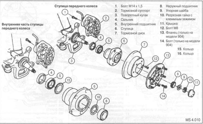 Ford Transit ступичный подшипник схема