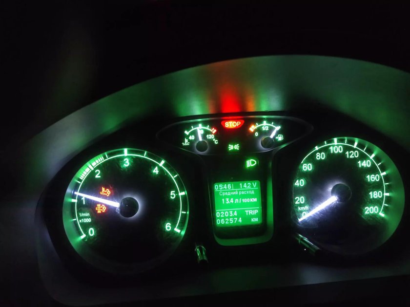 Приборная панель Газель Некст