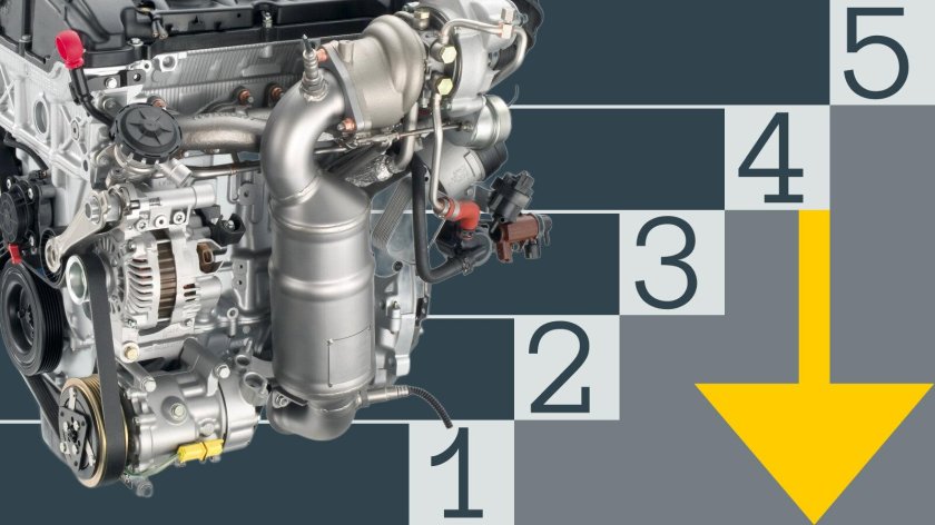 Двигатель Опель Астра a16let