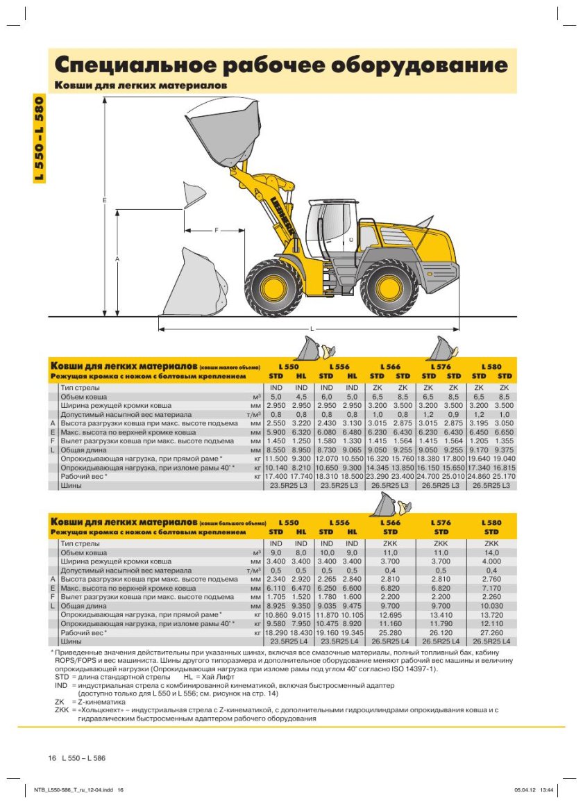 Фронтальный погрузчик Либхер 566