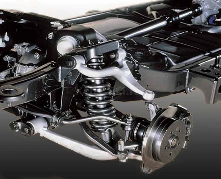 Подвеска автомобиля