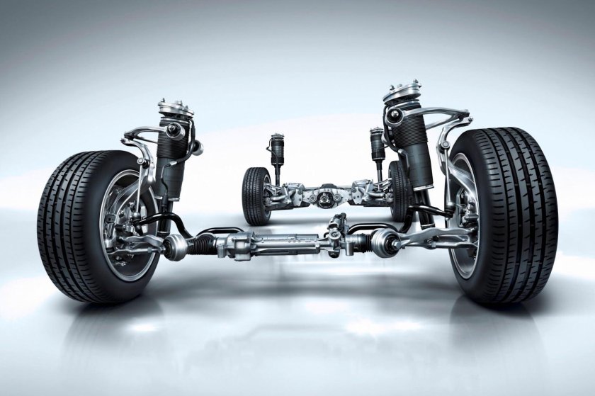 Ходовая автомобиля