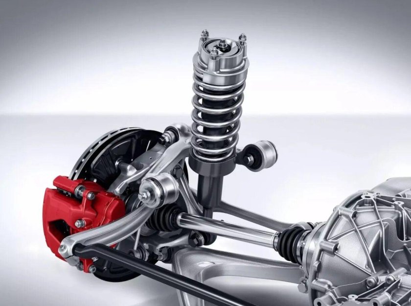 Подвеска авто