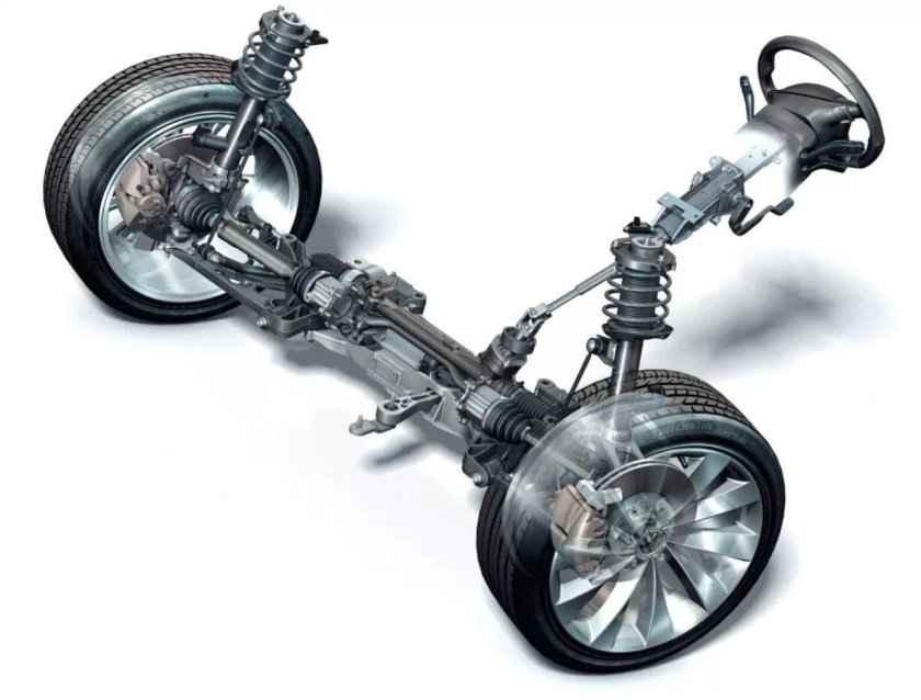 Система рулевого управления автомобиля