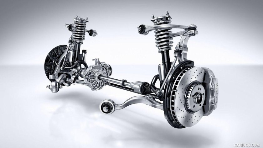 Ходовка на Мерседес АМГ