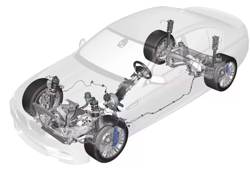 Диагностика ходовой части автомобиля