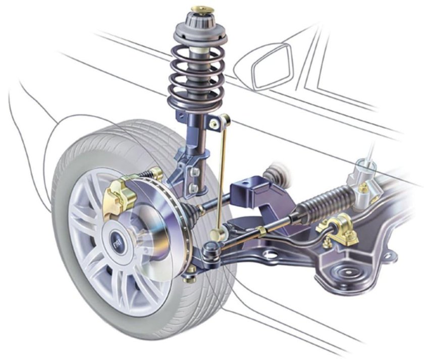 Подвеска Макферсон Рио 4