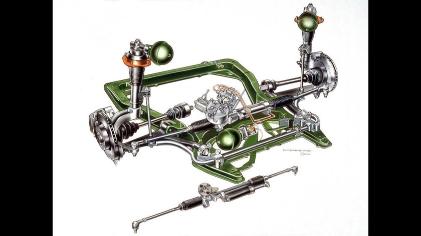 Гидравлическая подвеска Ситроен с5