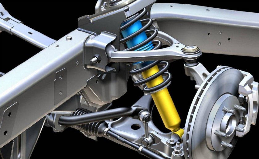 Подвеска автомобиля