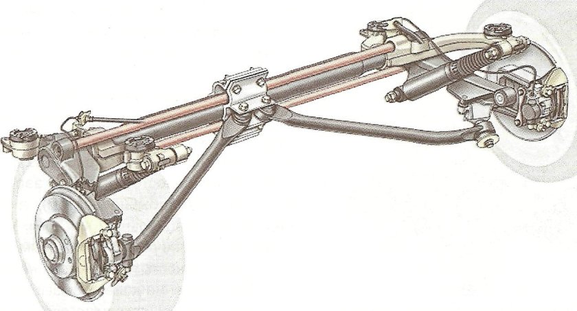 Peugeot 206 подвеска