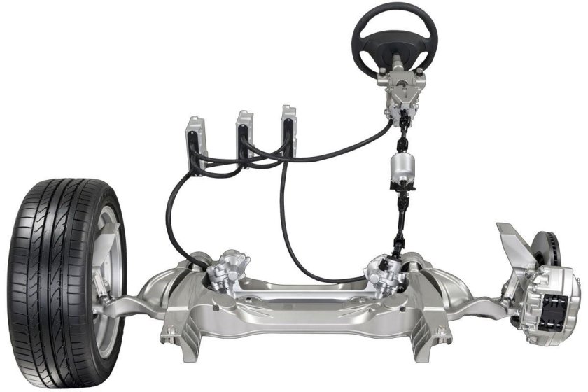 Система адаптивного рулевого управления