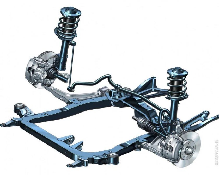 Передняя подвеска Опель Вектра с