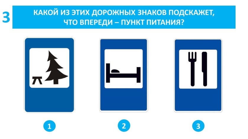 Пункт питания дорожный знак