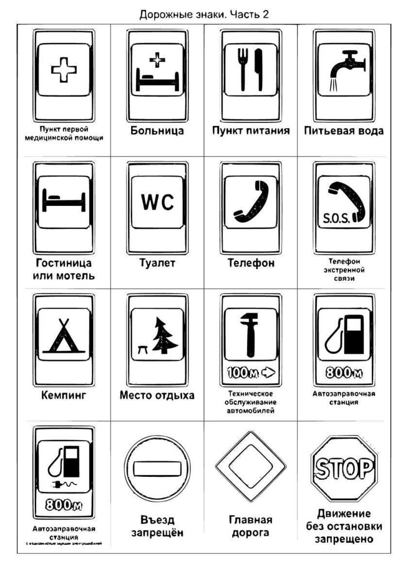 Дорожные знаки раскраска