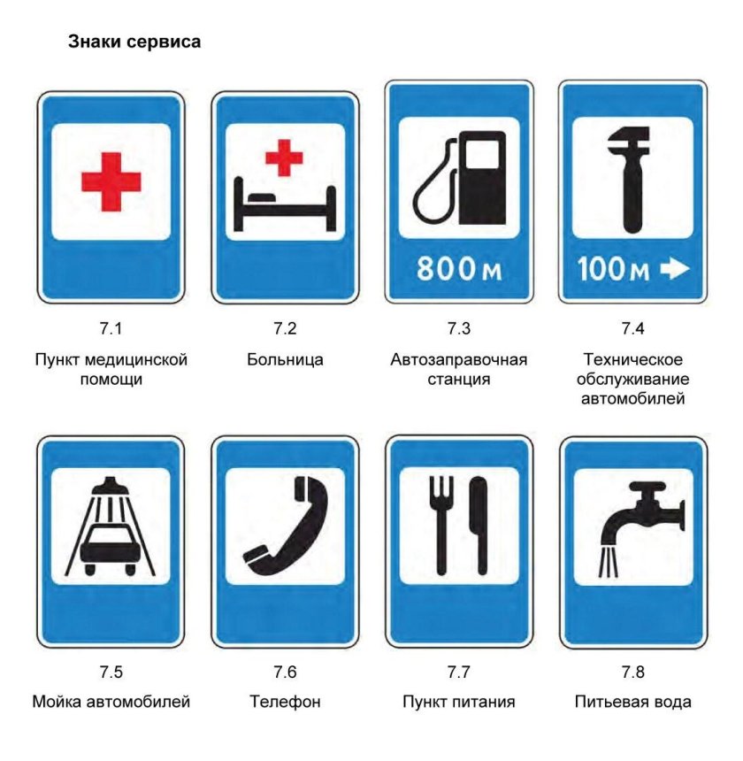 Знаки сервиса