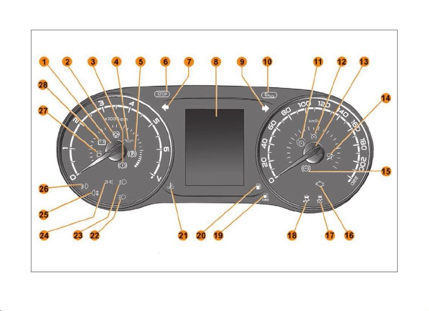 Приборная панель skoda octavia a7 индикаторы