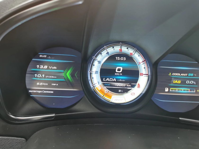 Панель приборов XRAY