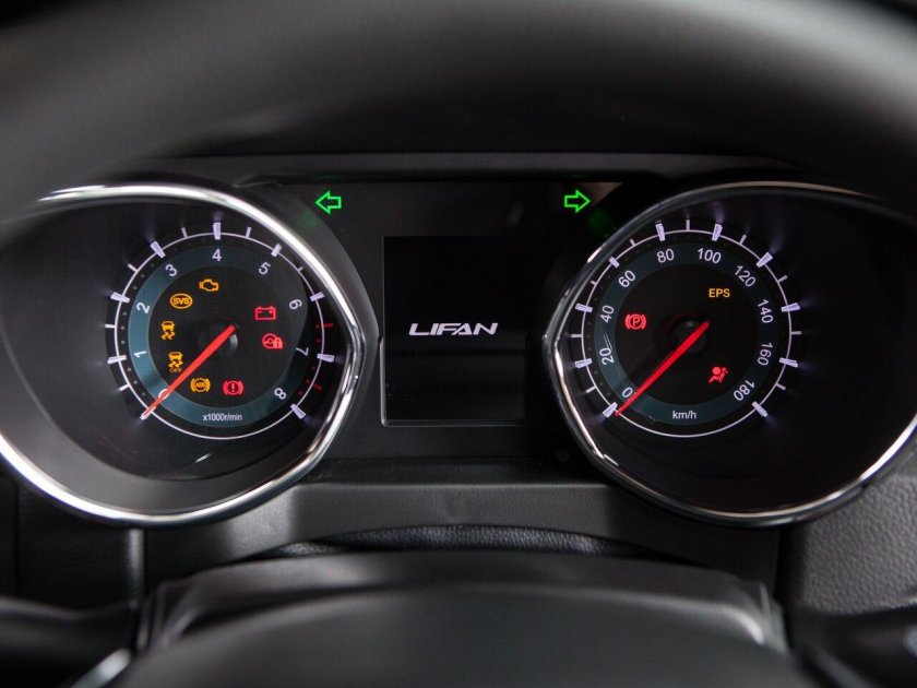 Приборная панель автомобиля