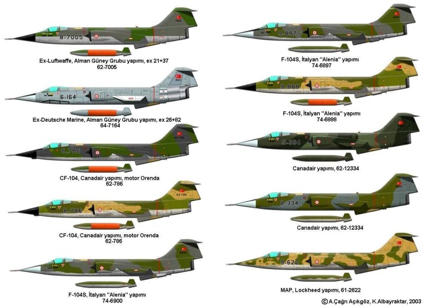 F-104 Starfighter схемы окраски