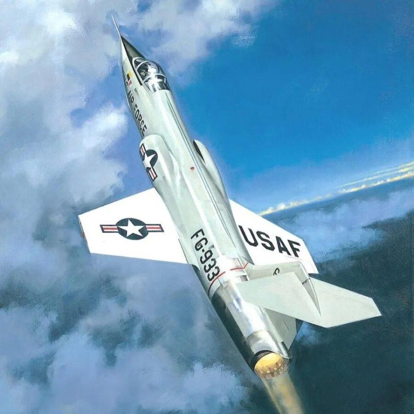 Военные истребители