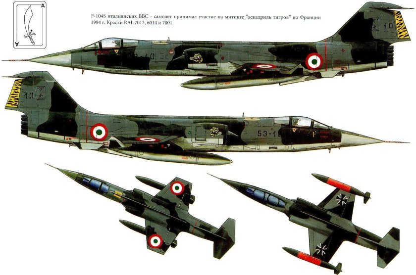 F-104 Starfighter ВВС Италии