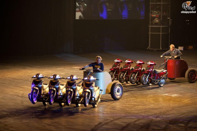 Мотоциклетные колесницы