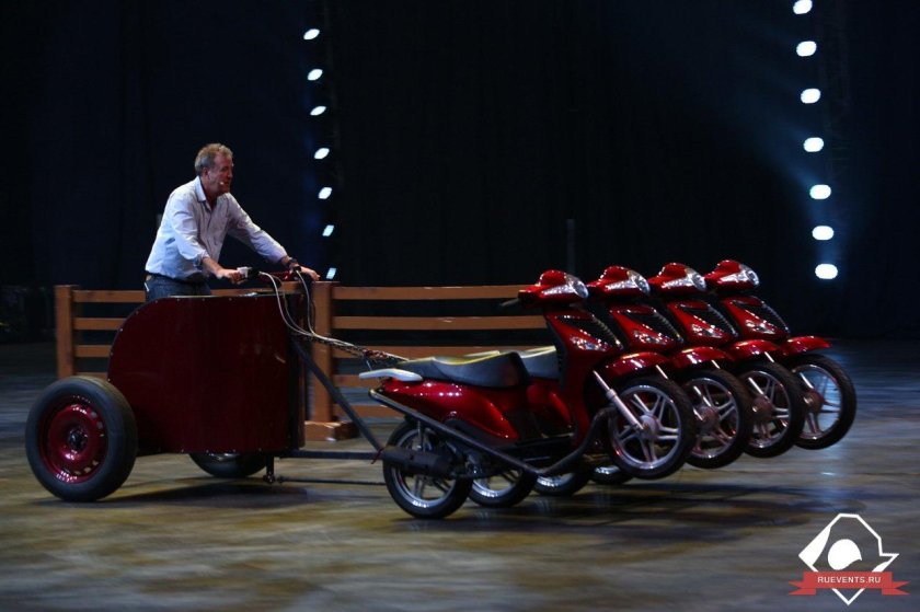 Гонки на мотоколесницах