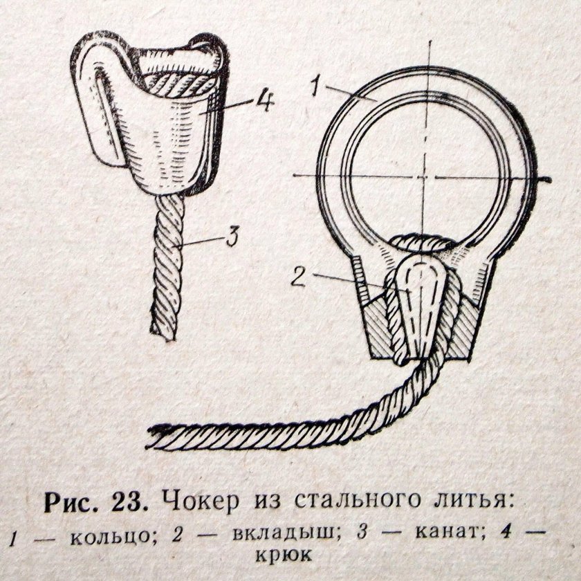 Чекера для трелевки