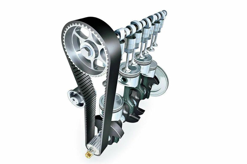 Газораспределительный механизм ГРМ