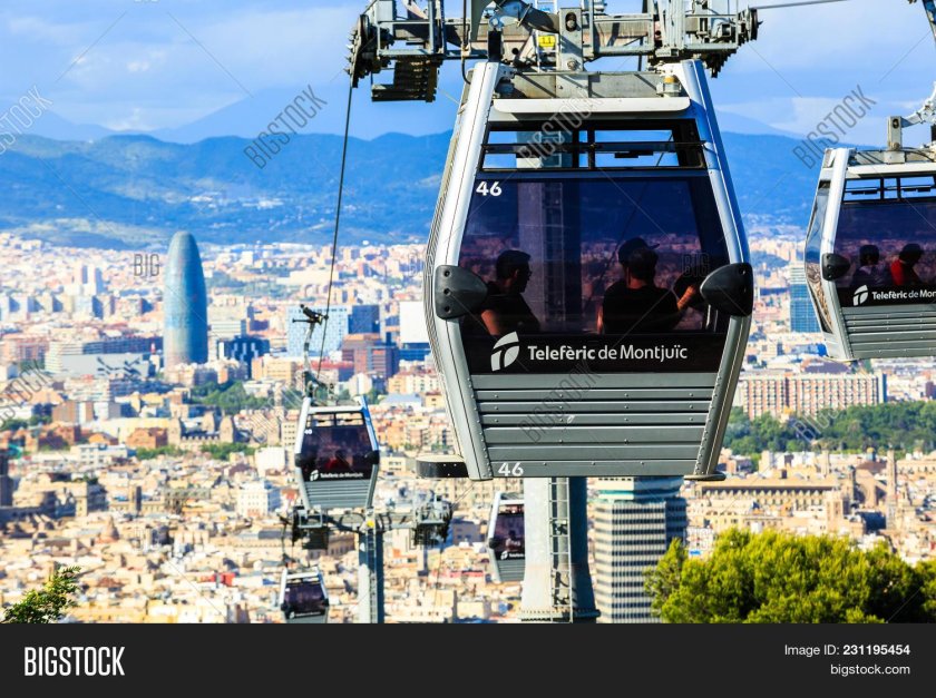 Телеферик Барселона