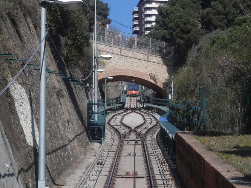 Тибидабо фуникулер