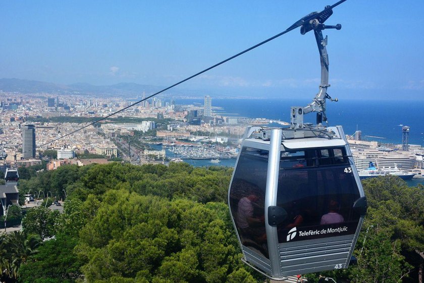 Фуникулер Монжуик