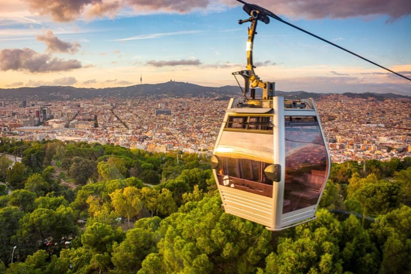 Фуникулер барселона тибидабо