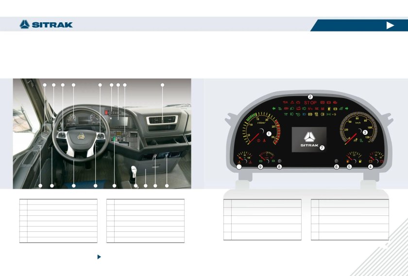 Седельный тягач sitrak c 7 h
