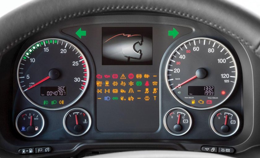 Панель ман ТГС