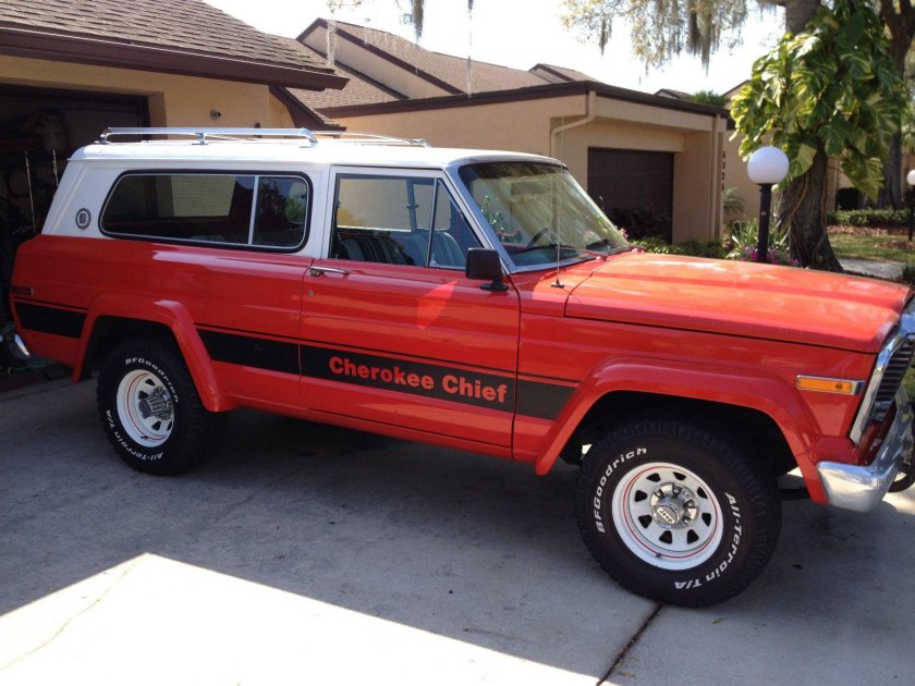 Jeep Cherokee 1979