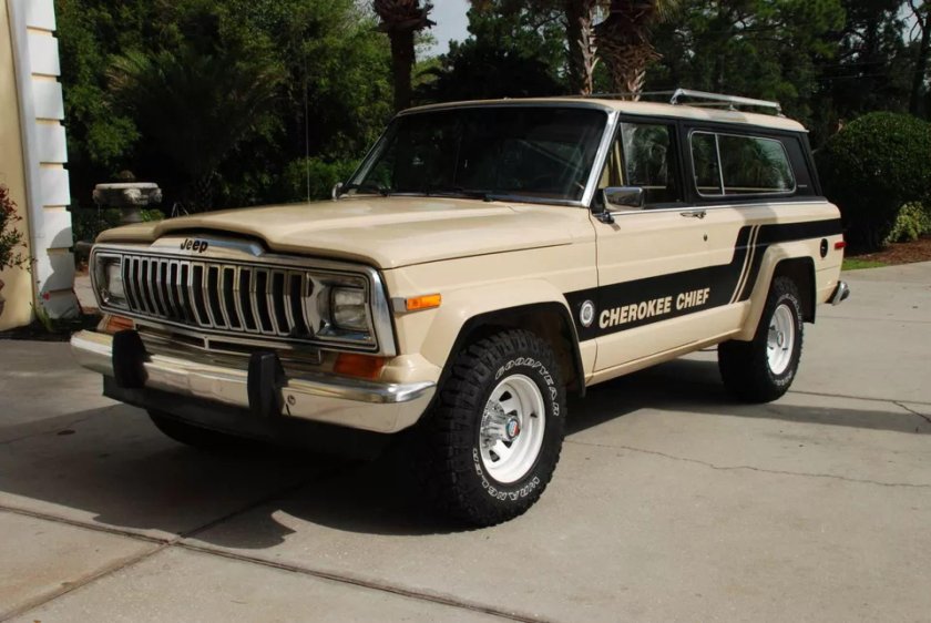 1983 Jeep Cherokee