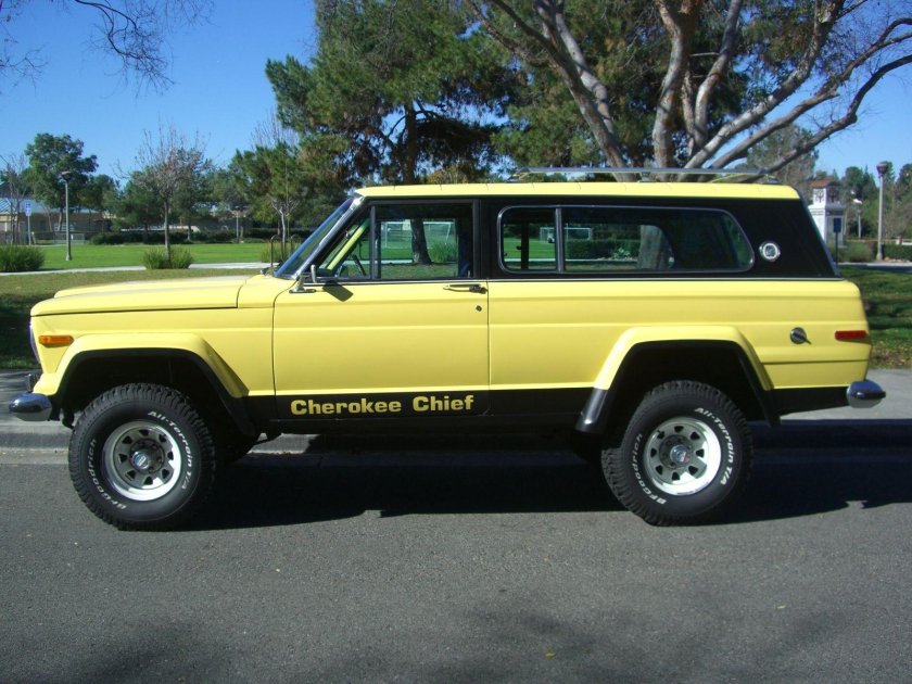 Jeep Cherokee Chief 1979