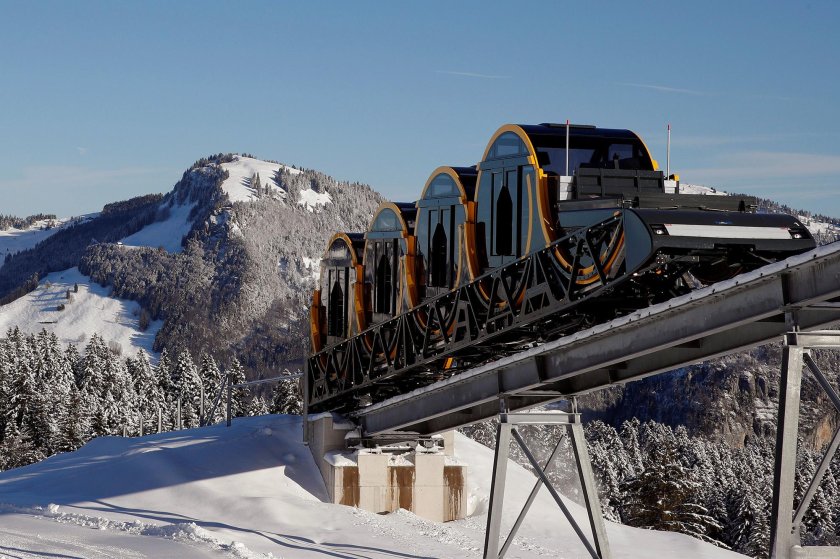 Швейцария горный фуникулер