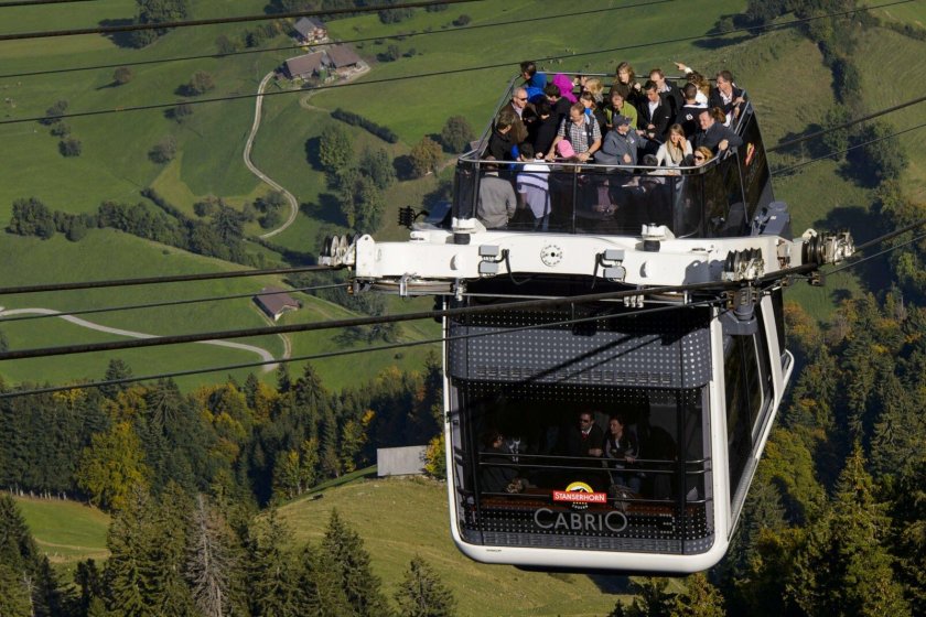 Швейцарский фуникулер — Штосбан