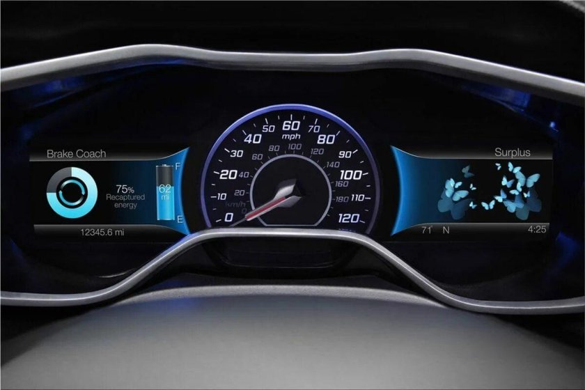 Электронная приборная панель Форд фокус 3