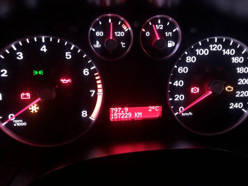 Щиток приборов Форд фокус 2