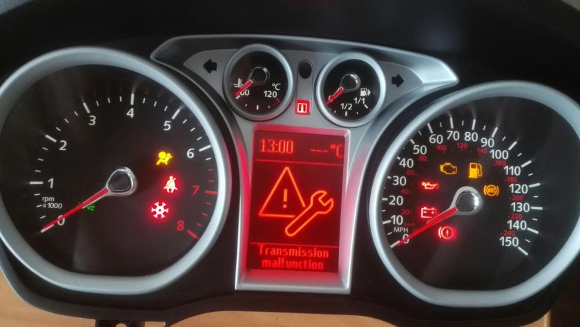 Приборная панель Форд Куга 1